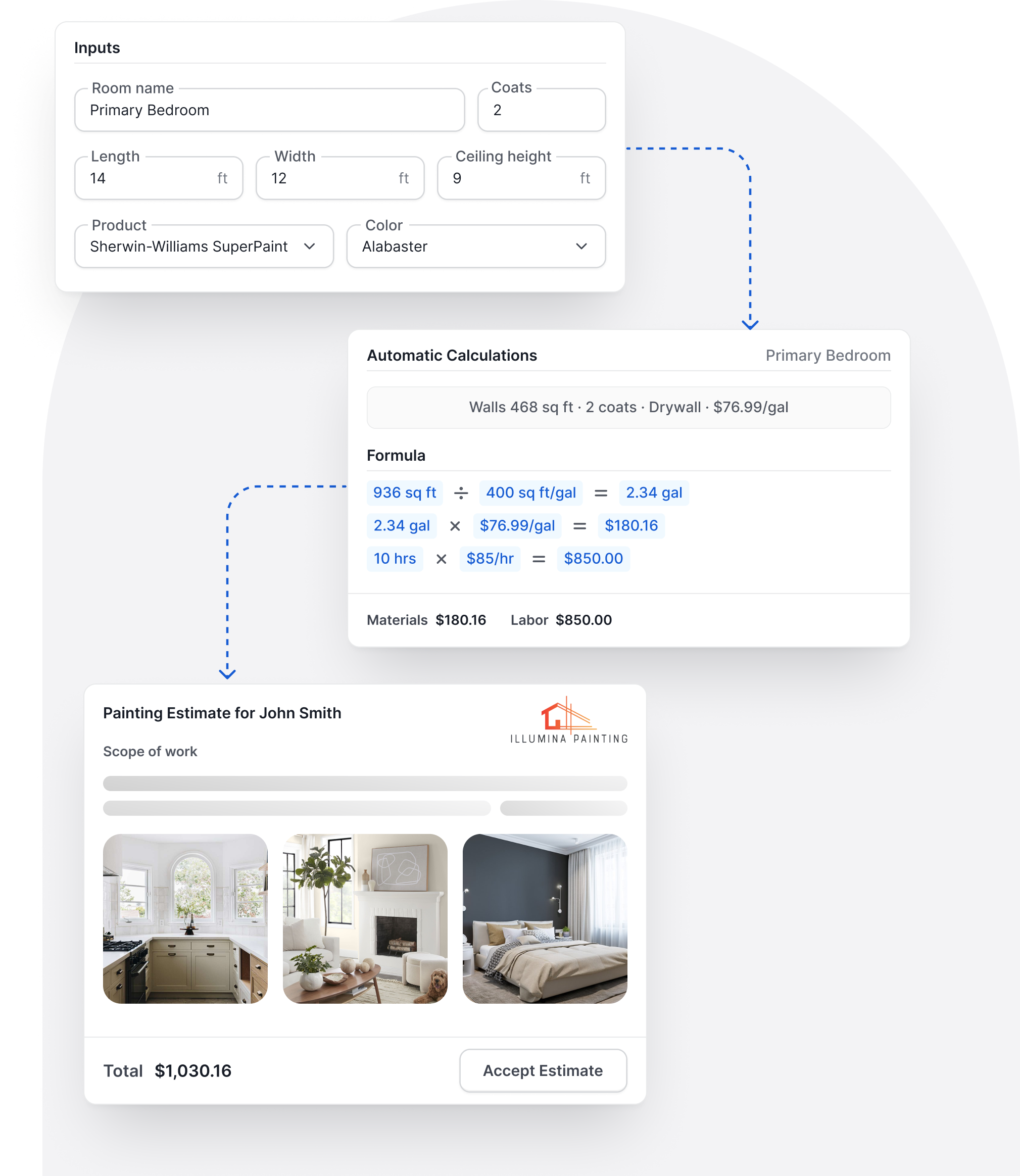 PriceTable Paint Calculator - Room inputs, automatic calculations, and estimate preview